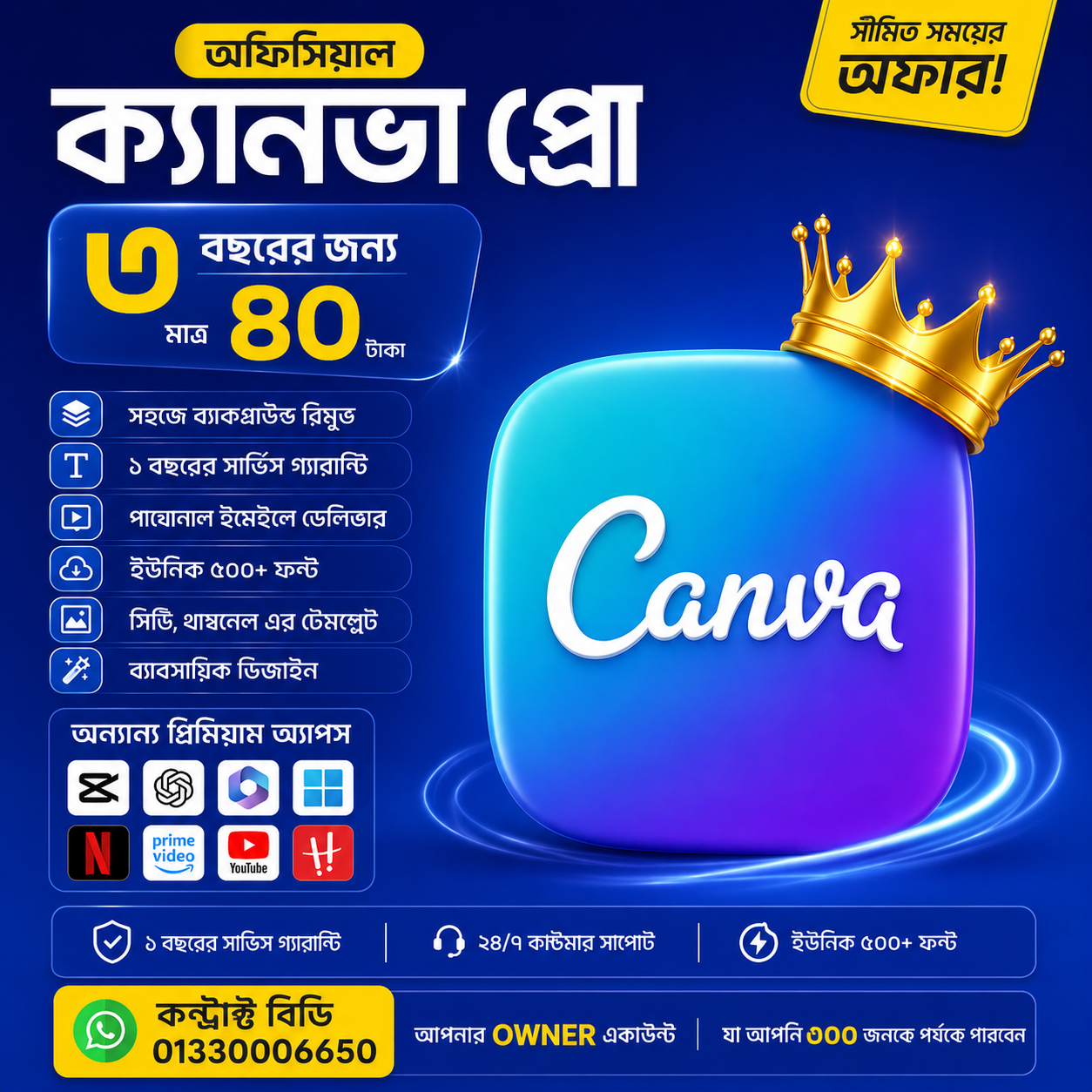 Canva pro